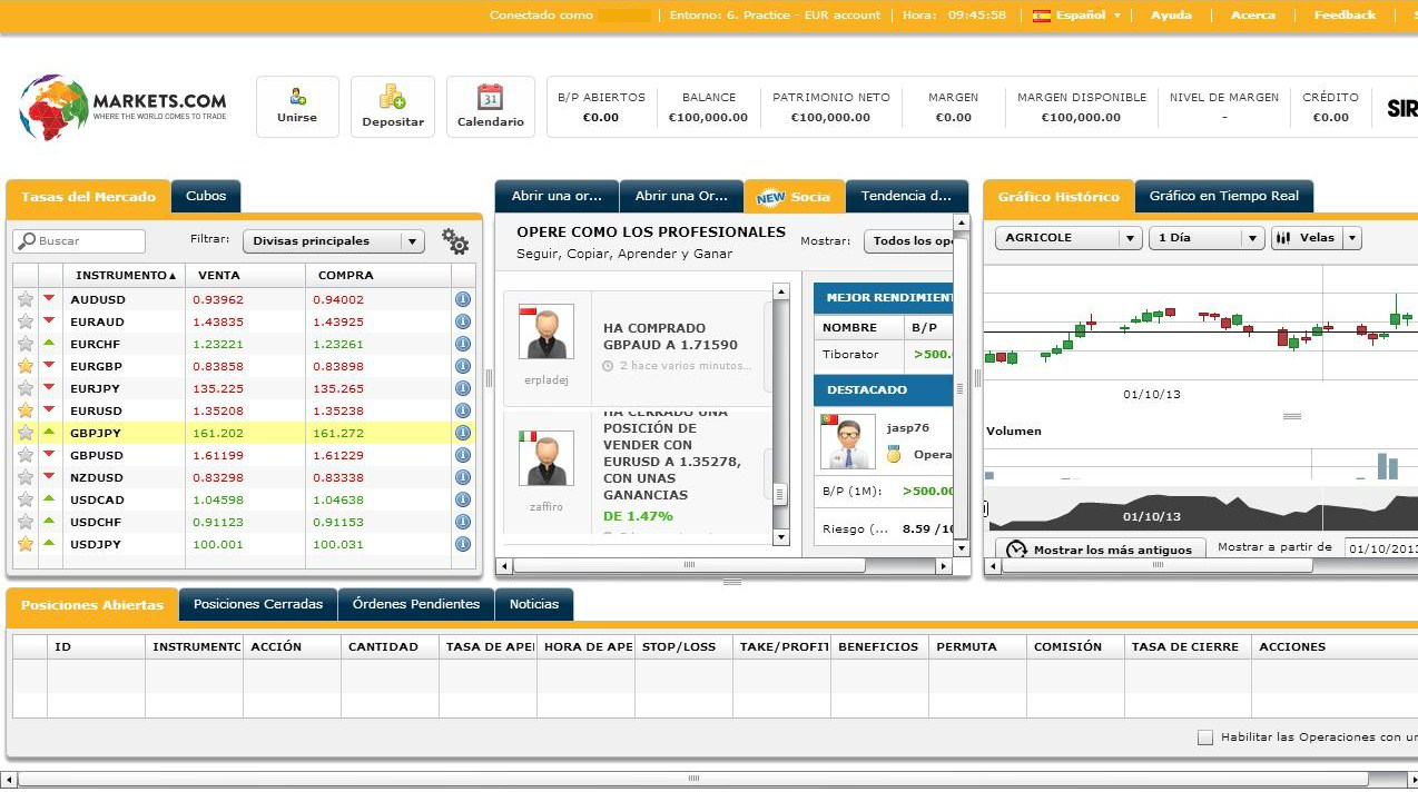 marketscom-review