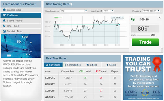 OptionTime