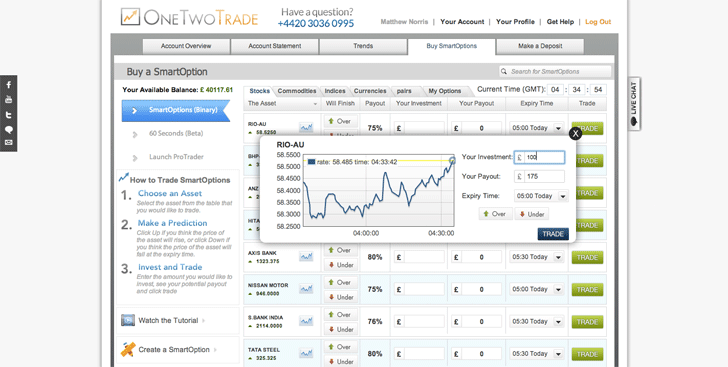 onetwotrade